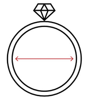 Ring Size