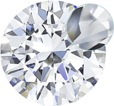 Diamonds Clarity